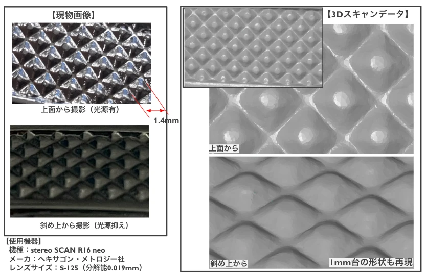 柔らかい素材の測定イメージ