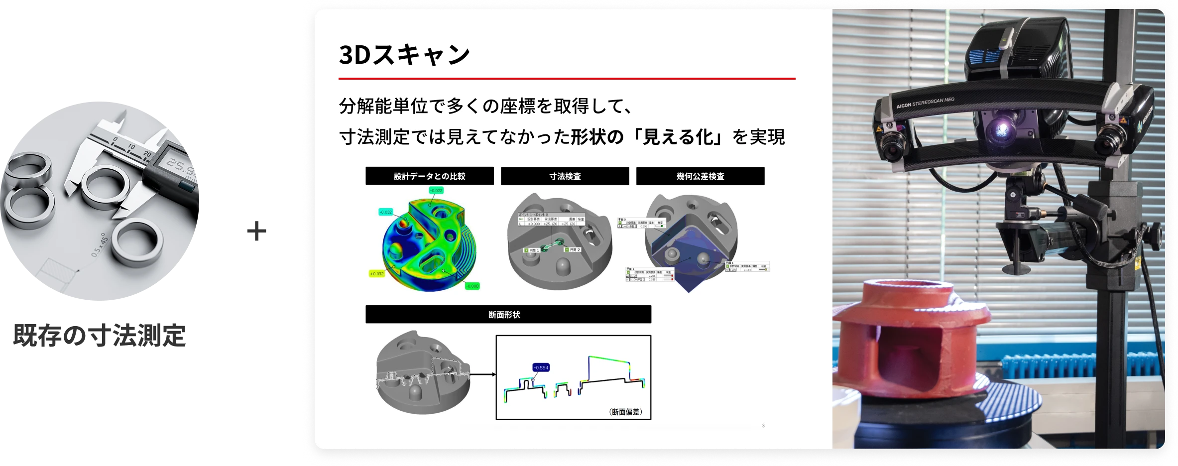 3Dスキャンでは分解能単位で多くの座標を取得して、寸法測定では見えてなかった形状の「見える化」を実現